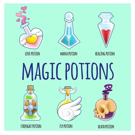 Lisy of magic potions